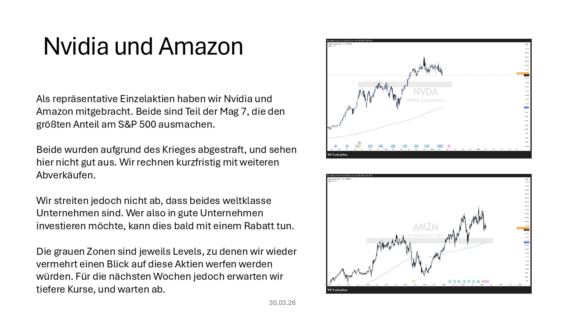 Beispielanalyse B&L Markt-Update, Seite 6