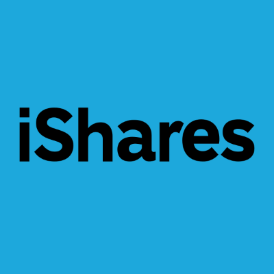 iShares MSCI Brazil ETF